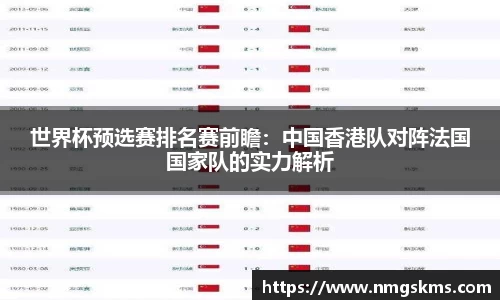 世界杯预选赛排名赛前瞻：中国香港队对阵法国国家队的实力解析