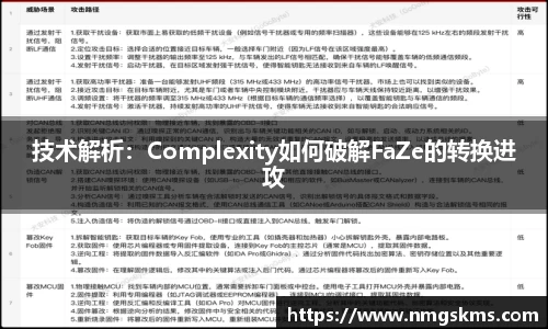 技术解析：Complexity如何破解FaZe的转换进攻