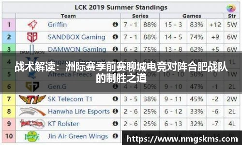战术解读：洲际赛季前赛聊城电竞对阵合肥战队的制胜之道