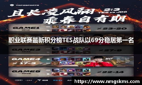 职业联赛最新积分榜TES战队以69分稳居第一名