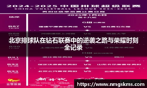 北京排球队在钻石联赛中的逆袭之路与荣耀时刻全记录